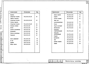 Состав альбома. Серия 1.271-3 СпециальноеВыпуск 3 Часть 3 Шкаф вытяжной. Шкаф сушильный