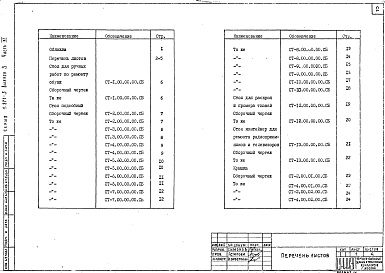 Состав альбома. Серия 1.271-3 СпециальноеВыпуск 3 Часть 6 Стол для ручных работ по ремонту обуви