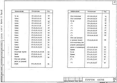 Состав альбома. Серия 1.271-3 СпециальноеВыпуск 3 Часть 6 Стол для ручных работ по ремонту обуви