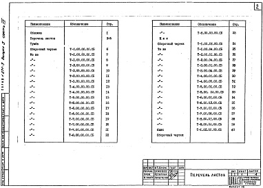 Состав альбома. Серия 1.271-3 СпециальноеВыпуск 3 Часть 7 Тумбы для столов СТ-13 - СТ-19