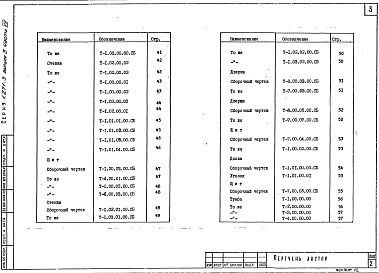 Состав альбома. Серия 1.271-3 СпециальноеВыпуск 3 Часть 7 Тумбы для столов СТ-13 - СТ-19