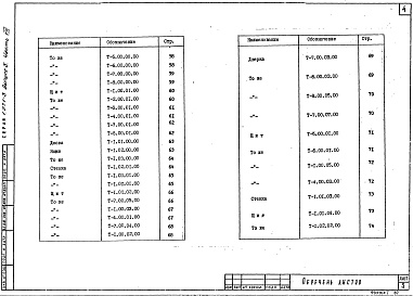 Состав альбома. Серия 1.271-3 СпециальноеВыпуск 3 Часть 7 Тумбы для столов СТ-13 - СТ-19