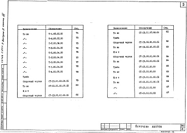 Состав альбома. Серия 1.271-3 СпециальноеВыпуск 3 Часть 7 Тумбы для столов СТ-13 - СТ-19