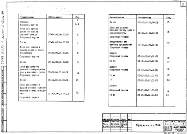 Состав альбома. Серия 1.271-3 СпециальноеВыпуск 3 Часть 8 Стол для ручных работ по пошиву верхней одежды СТ-14 - СТ-19. Стол с поворотной крышкой для ремонта радиоприемников и телевизоров