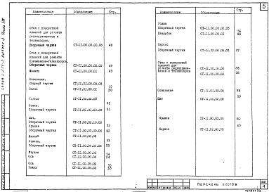 Состав альбома. Серия 1.271-3 СпециальноеВыпуск 3 Часть 8 Стол для ручных работ по пошиву верхней одежды СТ-14 - СТ-19. Стол с поворотной крышкой для ремонта радиоприемников и телевизоров