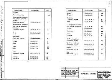 Состав альбома. Серия 1.271-3 СпециальноеВыпуск 3 Часть 9 Мольберт для позитивной ретуши фотоотпечатков. Стол с измеряемой по высоте крышкой для фотографирования детей