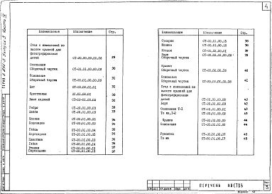 Состав альбома. Серия 1.271-3 СпециальноеВыпуск 3 Часть 9 Мольберт для позитивной ретуши фотоотпечатков. Стол с измеряемой по высоте крышкой для фотографирования детей