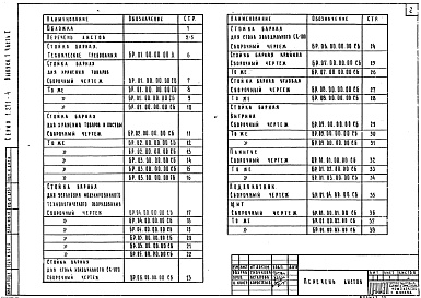 Состав альбома. Серия 1.271-4 Встроенно-пристроенноеВыпуск 1 Часть 1 Стойки барные. Сборочные