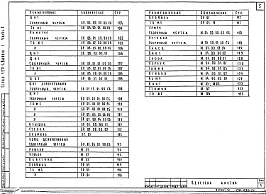 Состав альбома. Серия 1.271-4 Встроенно-пристроенноеВыпуск 1 Часть 1 Стойки барные. Сборочные