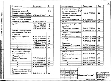 Состав альбома. Серия 1.271-4 Встроенно-пристроенноеВыпуск 2 Часть 1 Стойки кафетерийные. Сборочные