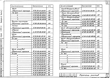 Состав альбома. Серия 1.271-4 Встроенно-пристроенноеВыпуск 2 Часть 1 Стойки кафетерийные. Сборочные