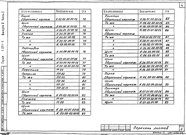 Состав альбома. Серия 1.271-4 Встроенно-пристроенноеВыпуск 2 Часть 1 Стойки кафетерийные. Сборочные