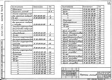 Состав альбома. Серия 1.271-4 Встроенно-пристроенноеВыпуск 2 Часть 2 Стойки кафетерийные. Спецификации