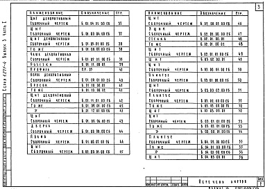 Состав альбома. Серия 1.271-4 Встроенно-пристроенноеВыпуск 3 Часть 1 Стойки буфетные. Сборочные