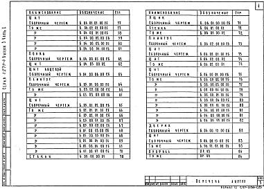 Состав альбома. Серия 1.271-4 Встроенно-пристроенноеВыпуск 3 Часть 1 Стойки буфетные. Сборочные