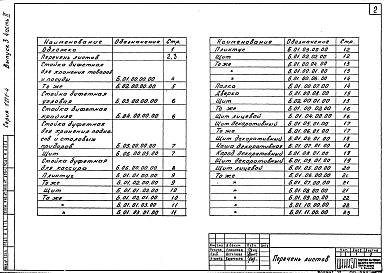 Состав альбома. Серия 1.271-4 Встроенно-пристроенноеВыпуск 3 Часть 2 Стойки буфетные. Спецификация