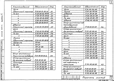 Состав альбома. Серия 1.271-4 Встроенно-пристроенноеВыпуск 4 Пристроенное оборудование для баров, кафетериев, буфетов. Сборочные. Спецификации