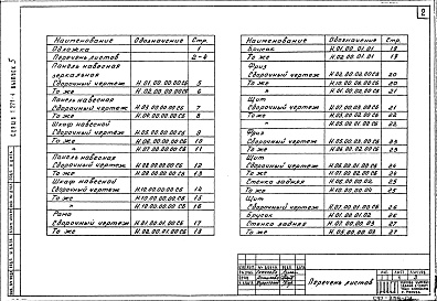 Состав альбома. Серия 1.271-4 Встроенно-пристроенноеВыпуск 5 Настенное оборудование для баров, кафетериев, буфетов. Сборочные. Спецификации 