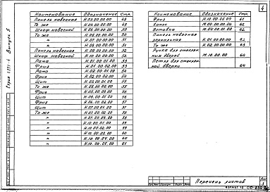 Состав альбома. Серия 1.271-4 Встроенно-пристроенноеВыпуск 5 Настенное оборудование для баров, кафетериев, буфетов. Сборочные. Спецификации 