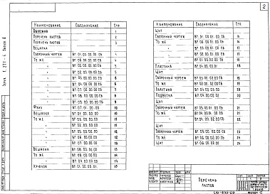 Состав альбома. Серия 1.271-4 Встроенно-пристроенноеВыпуск 6 Вешалки для гардеробов. Сборочные. Спецификации