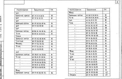 Состав альбома. Серия 1.271-4 Встроенно-пристроенноеВыпуск 6 Вешалки для гардеробов. Сборочные. Спецификации