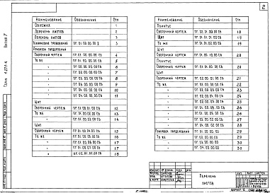 Состав альбома. Серия 1.271-4 Встроенно-пристроенноеВыпуск 7 Прилавки для гардеробов. Сборочные. Спецификации