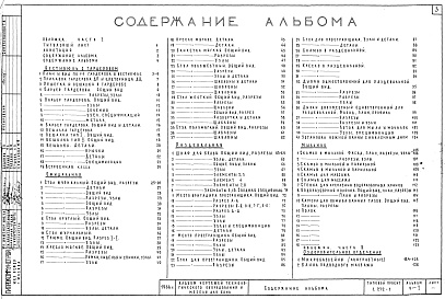 Состав альбома. Серия 1.272-1 АльбомВыпуск 1 Альбом чертежей технологического оборудования и мебели для бань 