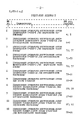 Состав альбома. Серия 1.272-2 Учебно-лабораторнаяВыпуск 1 Оборудование лабораторий общей физики. Аудиторий и читальных залов (рабочие чертежи). Альбом 2 Калькуляции стоимости изготовления учебно-лабораторной мебели