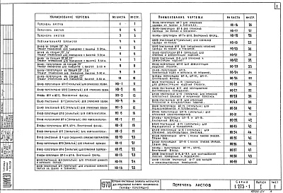 Состав альбома. Серия 1.273-1 Встроенно-пристроенныеВыпуск 1 Шкафы-перегородки