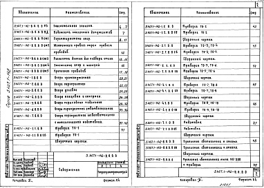 Состав альбома. Серия 3.407.1-142 ОпорыВыпуск 1 Рабочие чертежи