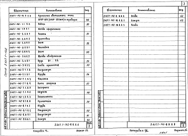 Состав альбома. Серия 3.407.1-142 ОпорыВыпуск 1 Рабочие чертежи