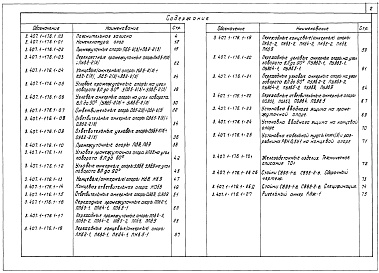 Состав альбома. Серия 3.407.1-176 Одноцепные,Выпуск 1 Указания по применению и рабочие чертежи