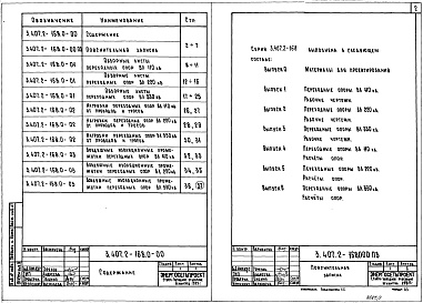 Состав альбома. Серия 3.407.2-168 УнифицированныеВыпуск 0 Материалы для проектирования