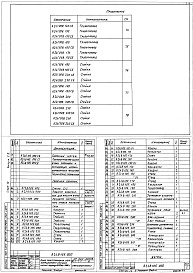 Состав альбома. Серия 5.903-10 БлокиВыпуск 2-2 Блоки промывки и регенерации натрий-катионитных фильтров. Рабочие чертежи