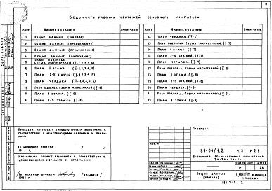 Состав фльбома. Типовой проект 81-04/1.2Альбом 5 Отопление и вентиляция. С радиаторами на расчетные температуры -25, -30, -35, -40 С (нагревательные приборы М-140-АО). Часть 2, раздел 2-1