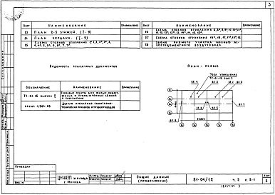 Состав фльбома. Типовой проект 81-04/1.2Альбом 5 Отопление и вентиляция. С радиаторами на расчетные температуры -25, -30, -35, -40 С (нагревательные приборы М-140-АО). Часть 2, раздел 2-1