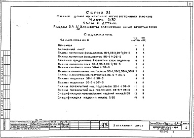 Состав фльбома. Типовой проект 81-04/1.2Альбом 12 Узлы и детали. Элементы блокировки ниже отм. 0.000. Часть 9/82, раздел 9.4-1/82