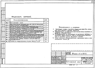 Состав фльбома. Типовой проект 81-04/1.2Альбом 14 Узлы и детали. Санитарно-технические узлы и детали. Часть 9, раздел 9.7-5