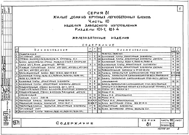 Состав фльбома. Типовой проект 81-04/1.2Альбом 15 Изделия заводского изготовления. Железобетонные изделия. Часть 10, раздел 10.1-1,4,6