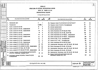 Состав фльбома. Типовой проект 81-04/1.2Альбом 15 Изделия заводского изготовления. Железобетонные изделия. Часть 10, раздел 10.1-1,4,6