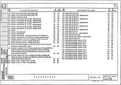 Состав фльбома. Типовой проект 81-04/1.2Альбом 15 Изделия заводского изготовления. Железобетонные изделия. Часть 10, раздел 10.1-1,4,6