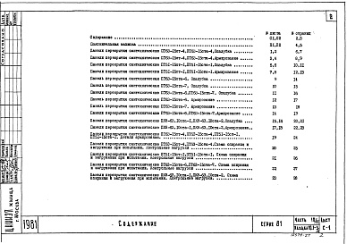 Состав фльбома. Типовой проект 81-04/1.2Альбом 23 Изделия заводского изготовления. Железобетонные изделия. Часть 10/82, раздел 10.1-3/82