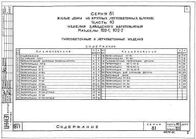 Состав фльбома. Типовой проект 81-04/1.2Альбом 16 Изделия заводского изготовления. Гипсобетонные и керамзитобетонные изделия. Часть 10, раздел 10.2-1, 10.2-2