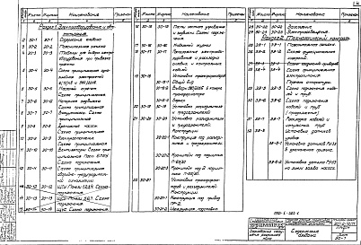 Состав альбома. Типовой проект 901-2-12/71Альбом 2 Электротехническая часть. Задания заводам-изготовителям