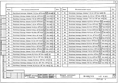 Состав фльбома. Типовой проект 81-010/1.2Альбом 2 Общая часть. Расчетные таблицы для системы отопления. Часть 0, раздел 0-2 