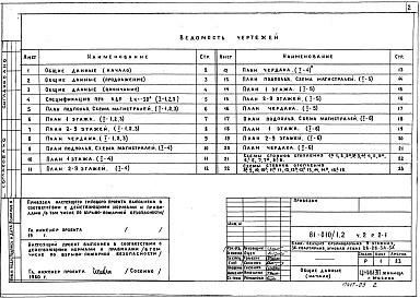 Состав фльбома. Типовой проект 81-010/1.2Альбом 5 Отопление и вентиляция. С радиаторами на расчетные температуры -25, -30, -35, -40 С. Часть 2, раздел 2-1 