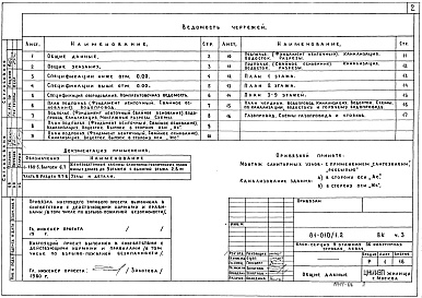 Состав фльбома. Типовой проект 81-010/1.2Альбом 6 Водопровод, канализация, газопровод. Часть 3 