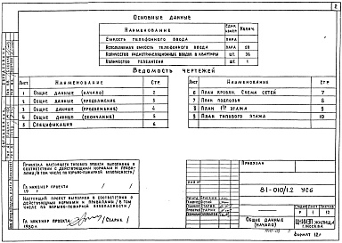 Состав фльбома. Типовой проект 81-010/1.2Альбом 8 Устройства связи. Часть 6 