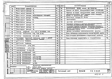 Состав фльбома. Типовой проект 81-010/1.2Альбом 11 Узлы и детали. Монтажные узлы и детали выше отм. 0.000. Часть 9, раздел 9.2-5, 9.2-4/82 