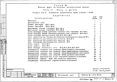 Состав фльбома. Типовой проект 81-010/1.2Альбом 13 Узлы и детали. Элементы блокировки выше отм. 0.000. Часть 9, раздел 9.5-2 